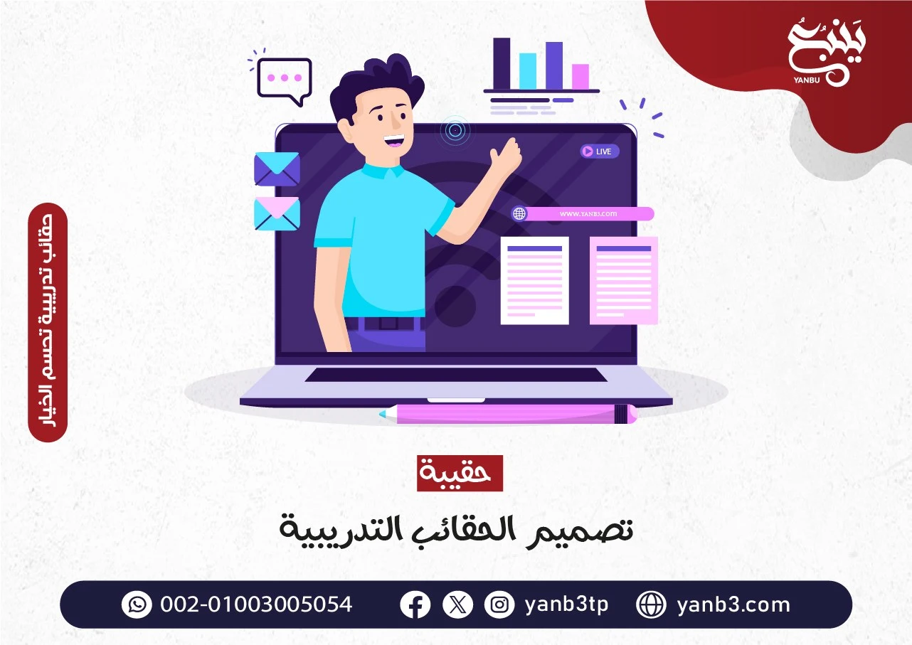 كيفية إعداد وتصميم حقيبة تدريبية جاهزة وفعالة وبأقل سعر 4 حقيبة تصميم الحقائب التدريبية