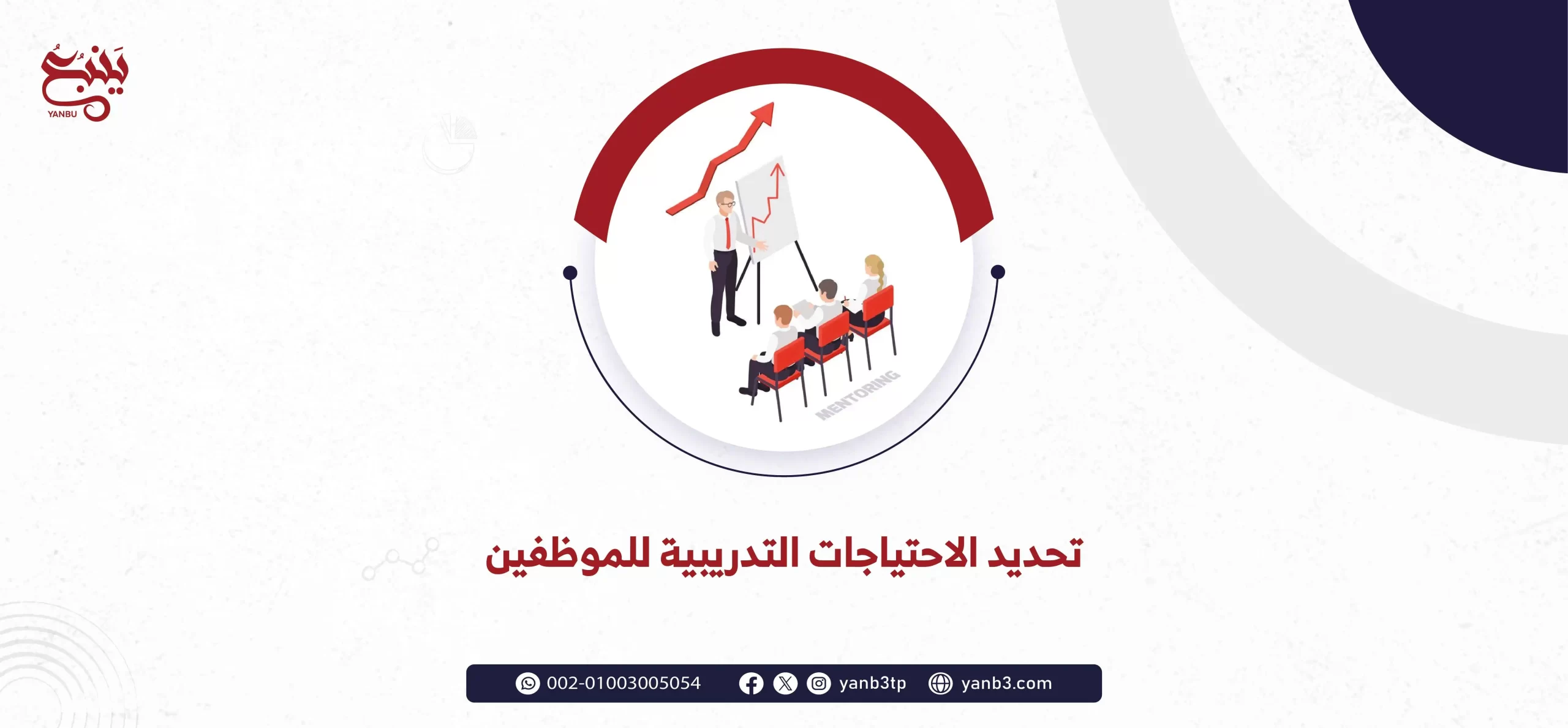 تحديد الاحتياجات التدريبية للموظفين