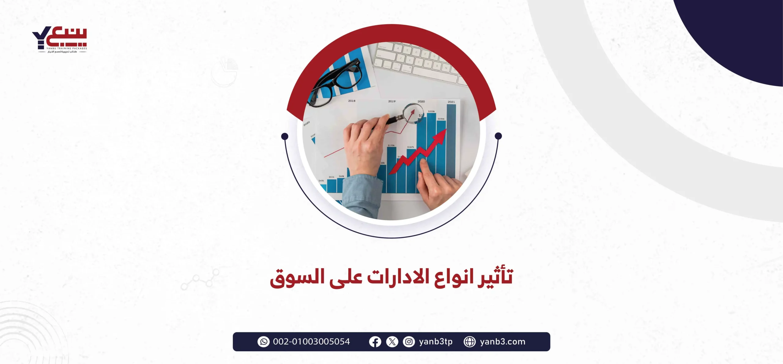 تأثير انواع الادارات على السوق