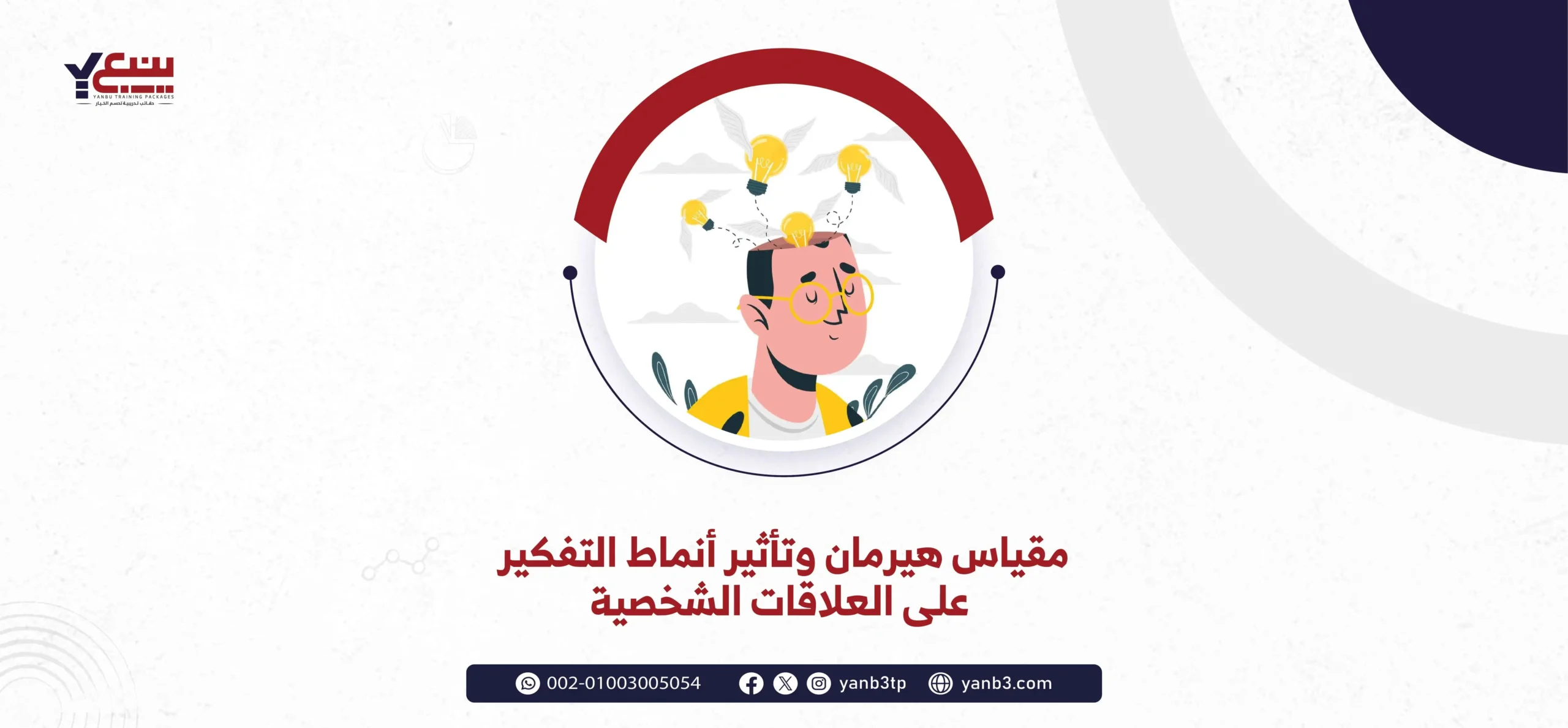 مقياس هيرمان و تأثير أنماط التفكير على العلاقات الشخصية