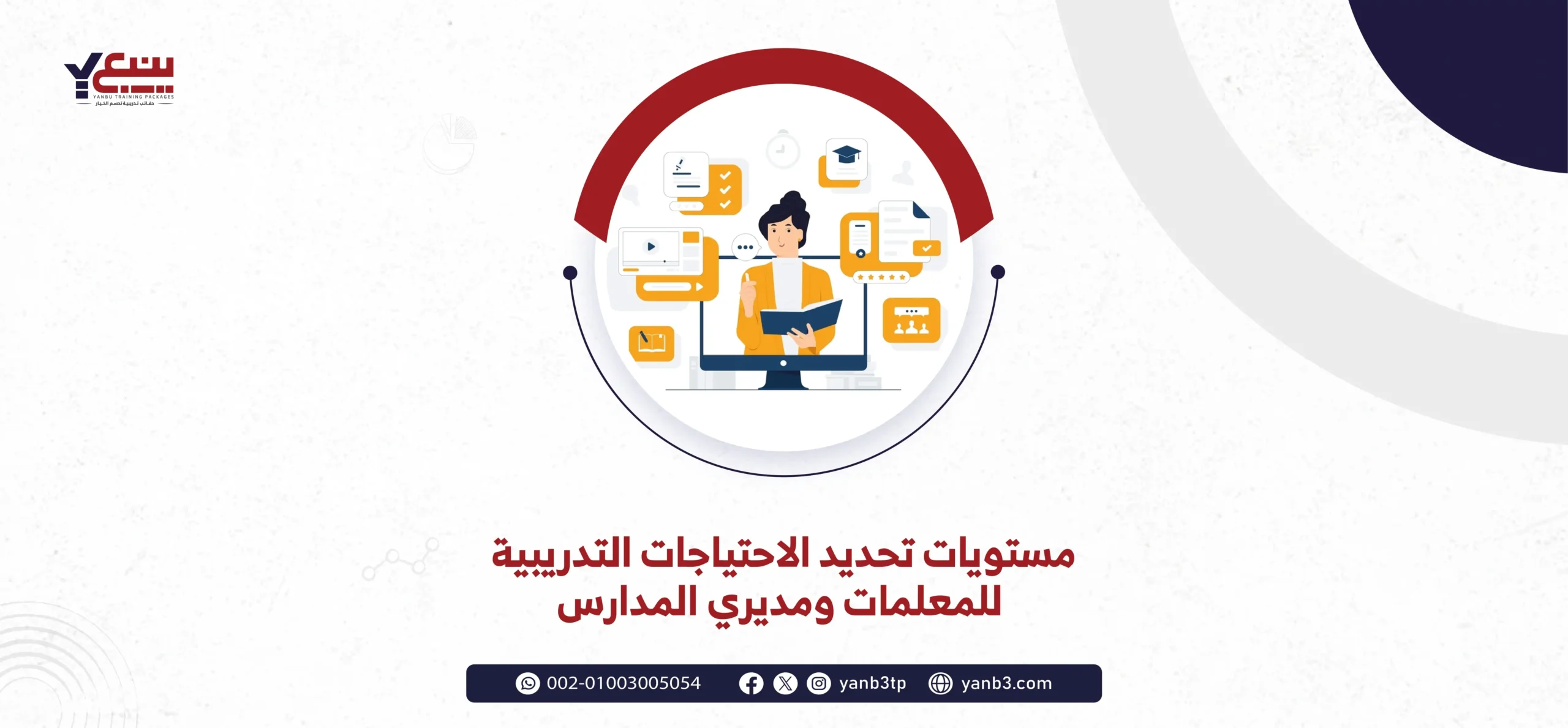 مستويات تحديد الاحتياجات التدريبية للمعلمات و مديري المدارس